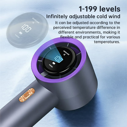 Handheld High Speed Mini Portable Fan | 199 Level Adjustable Personal Coole