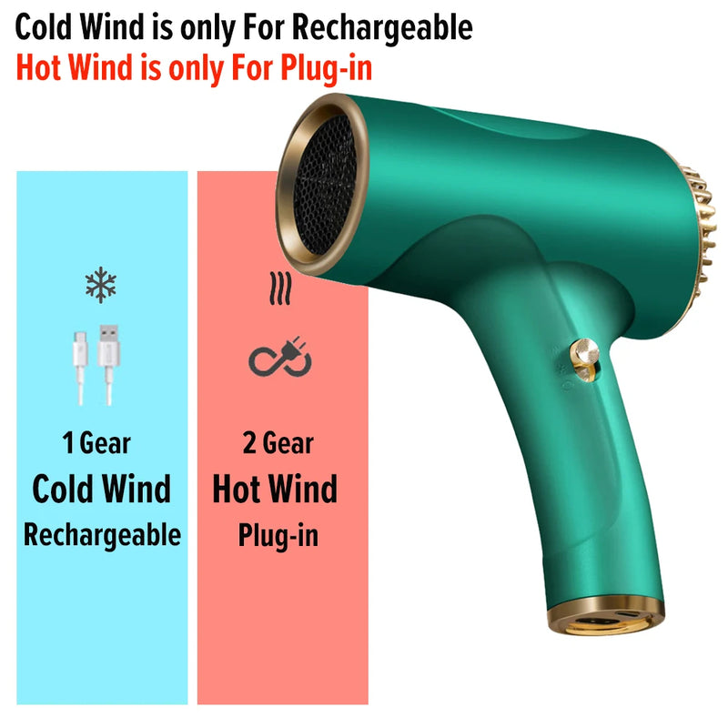 2600mAh Cordless Portable Hair Dryer – USB Rechargeable Anion Blow Dryer for Travel & Home