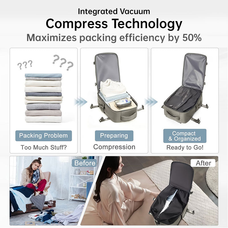 Expandable Vacuum Compression Travel Backpack - Ryanair Approved Cabin Bag