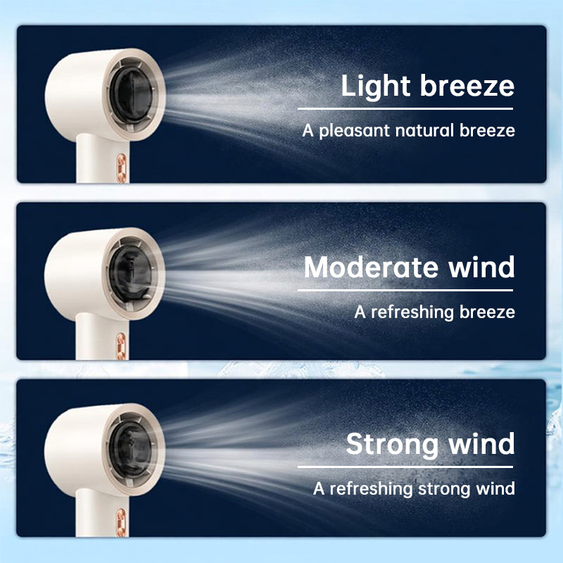 Handheld High Speed Mini Portable Fan | 199 Level Adjustable Personal Coole