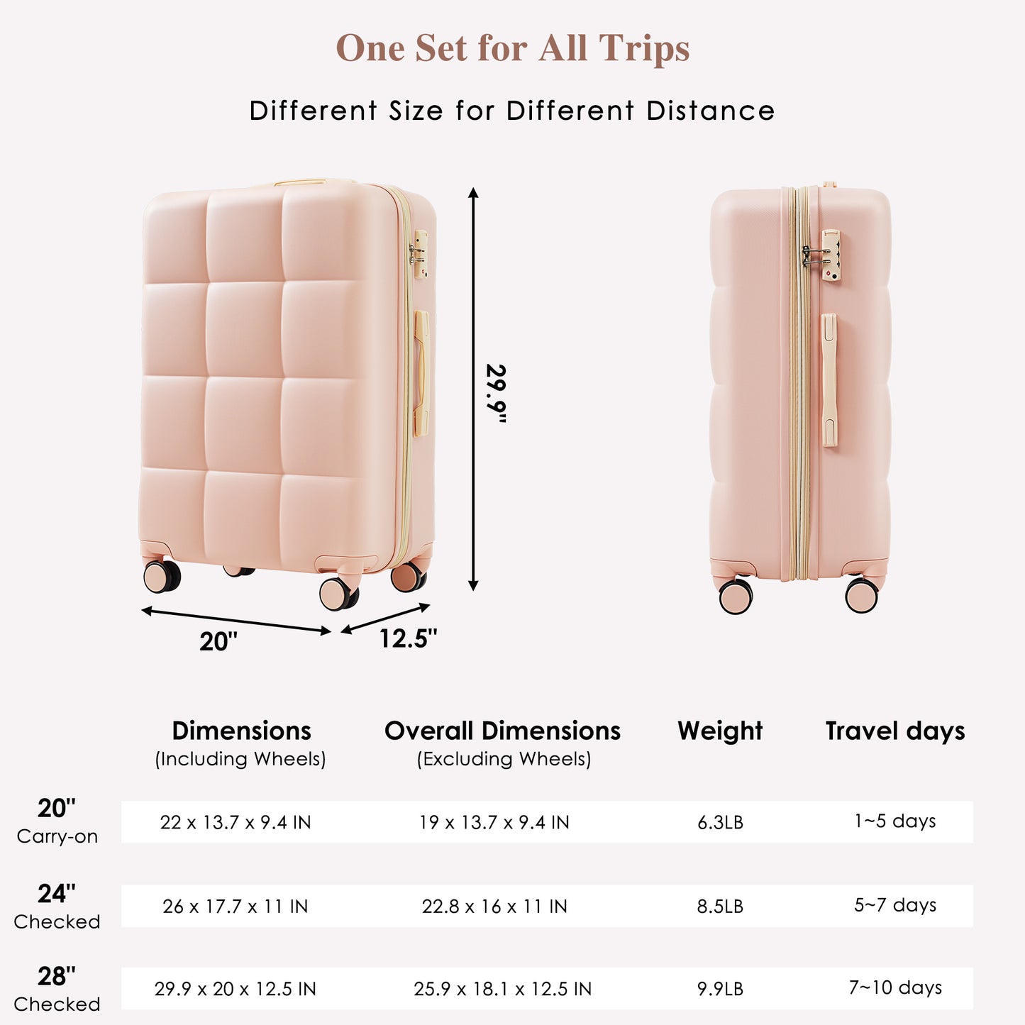 20-Inch ABS Hardshell Carry-on Suitcase with USB Charging Port & Cup Holder - Pink