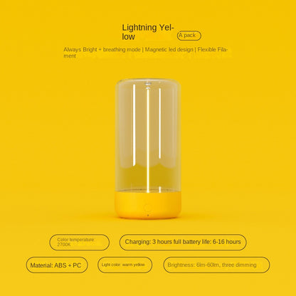 Portable LED Camping Lamp with Type-C Charging / Anti-Blue Light Night Light / Durable Creative Ambient Light