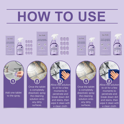 Powerful Multi-Purpose Kitchen Cleaner Spray - Grease & Heavy Oil Stain Remover