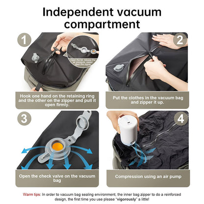 Expandable Vacuum Compression Travel Backpack - Ryanair Approved Cabin Bag