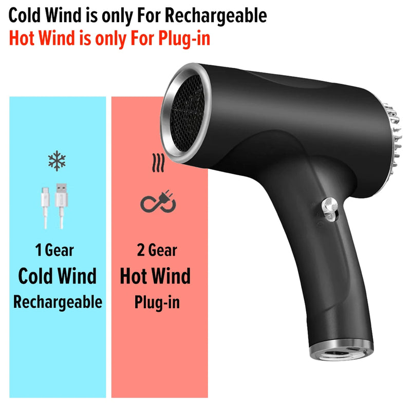 2600mAh Cordless Portable Hair Dryer – USB Rechargeable Anion Blow Dryer for Travel & Home
