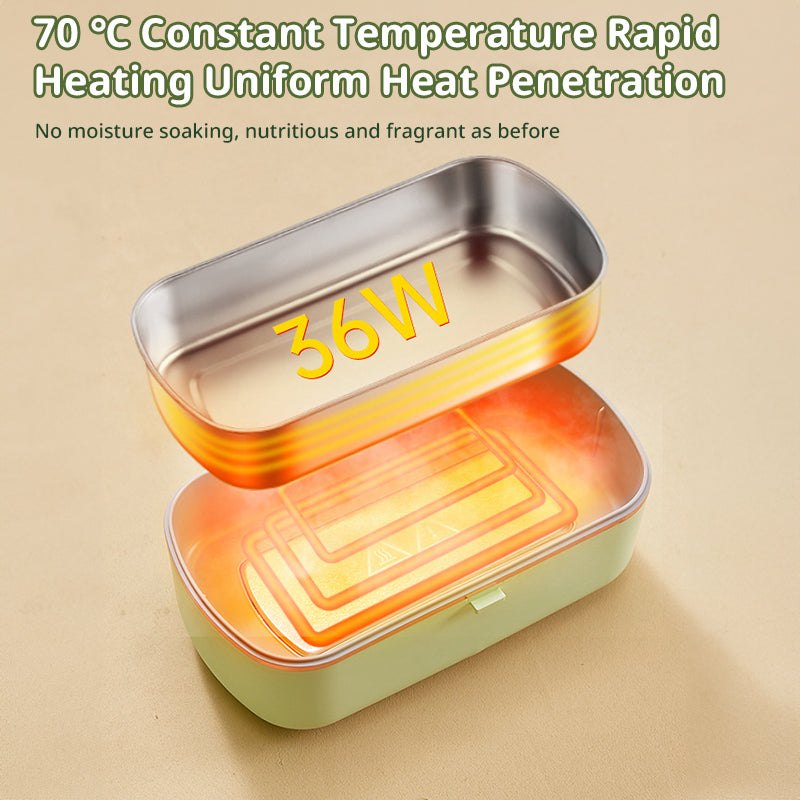 900ml Portable Electric Heating Lunch Box - Self-Heating & Steaming Food Warmer for Office Workers & Travelers (Heat Preservation)