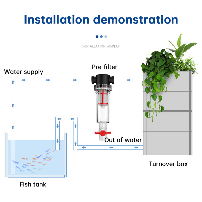 Aquarium Fish Toilet Waste Separator | High Flow Pre-Filter Sediment Collector