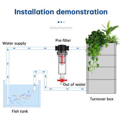 Aquarium Fish Toilet Waste Separator | High Flow Pre-Filter Sediment Collector