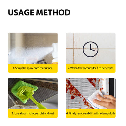 Powerful Multi-Purpose Stain & Rust Cleaner Spray – Ultimate Kitchen Degreaser & Metal Polishing Solution