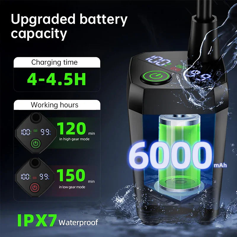 Waterproof electric device with 6000mAh battery, charging time 4-4.5h, IPX7 rating