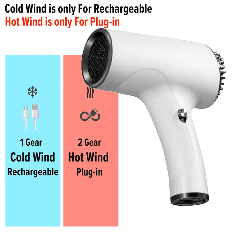 2600mAh Cordless Portable Hair Dryer – USB Rechargeable Anion Blow Dryer for Travel & Home