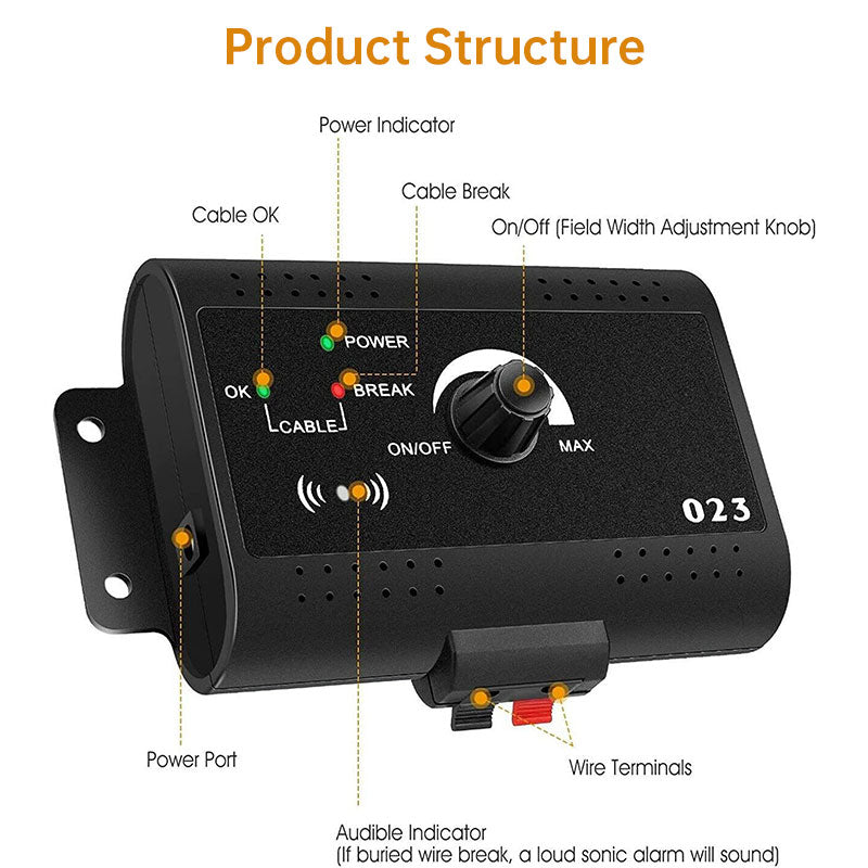 Smart Electric Dog Fence with Remote Training Collar - 300M Wire Range System
