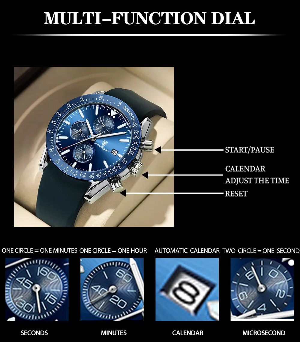 Multi-Functional Blue Dial Men's Business Watch - Premium Sports Watch with Silicone Strap