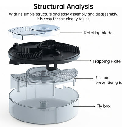 Automatic Fly Trap Device | Electric USB Insect Pest Catcher