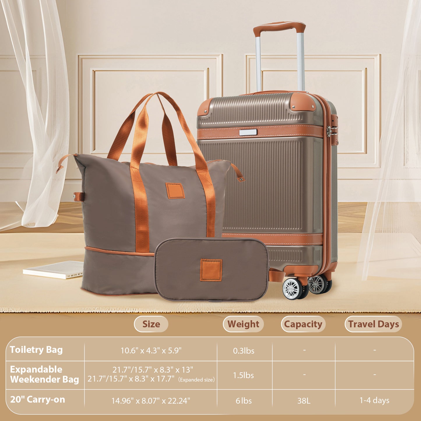 3-Piece Hardshell ABS Suitcase Set with Double Spinner Wheels & TSA Lock - Copper