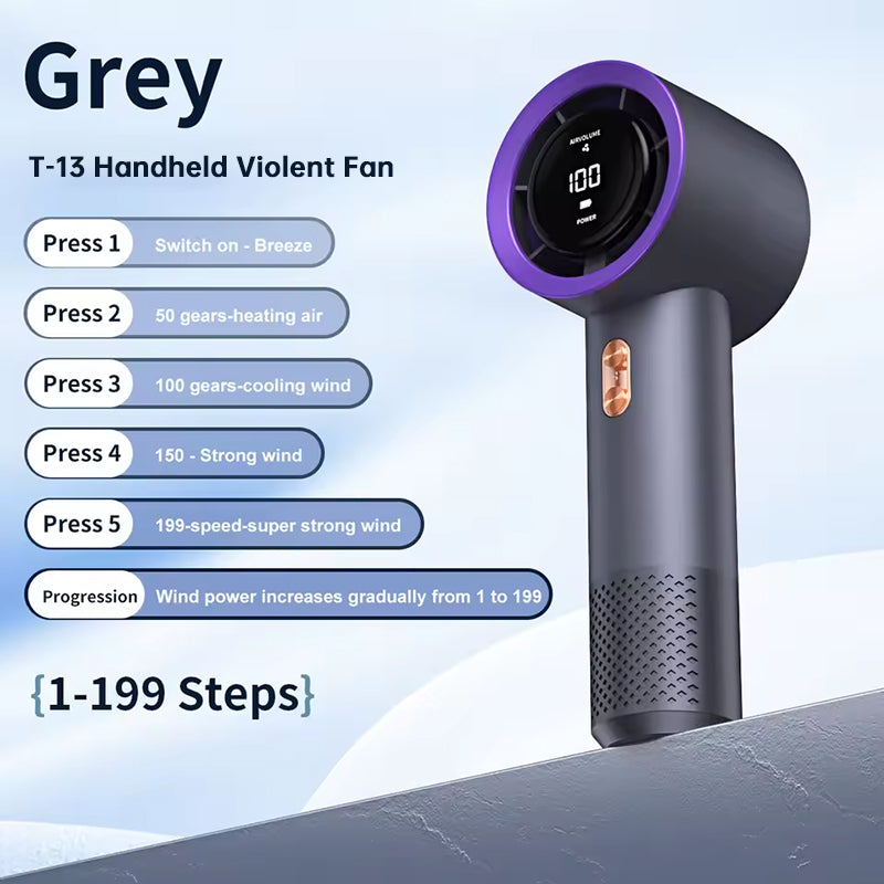 Handheld High Speed Mini Portable Fan | 199 Level Adjustable Personal Coole