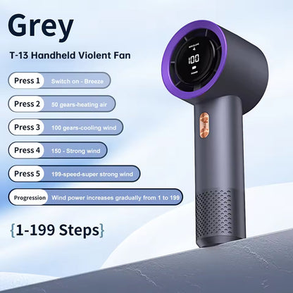 Handheld High Speed Mini Portable Fan | 199 Level Adjustable Personal Coole