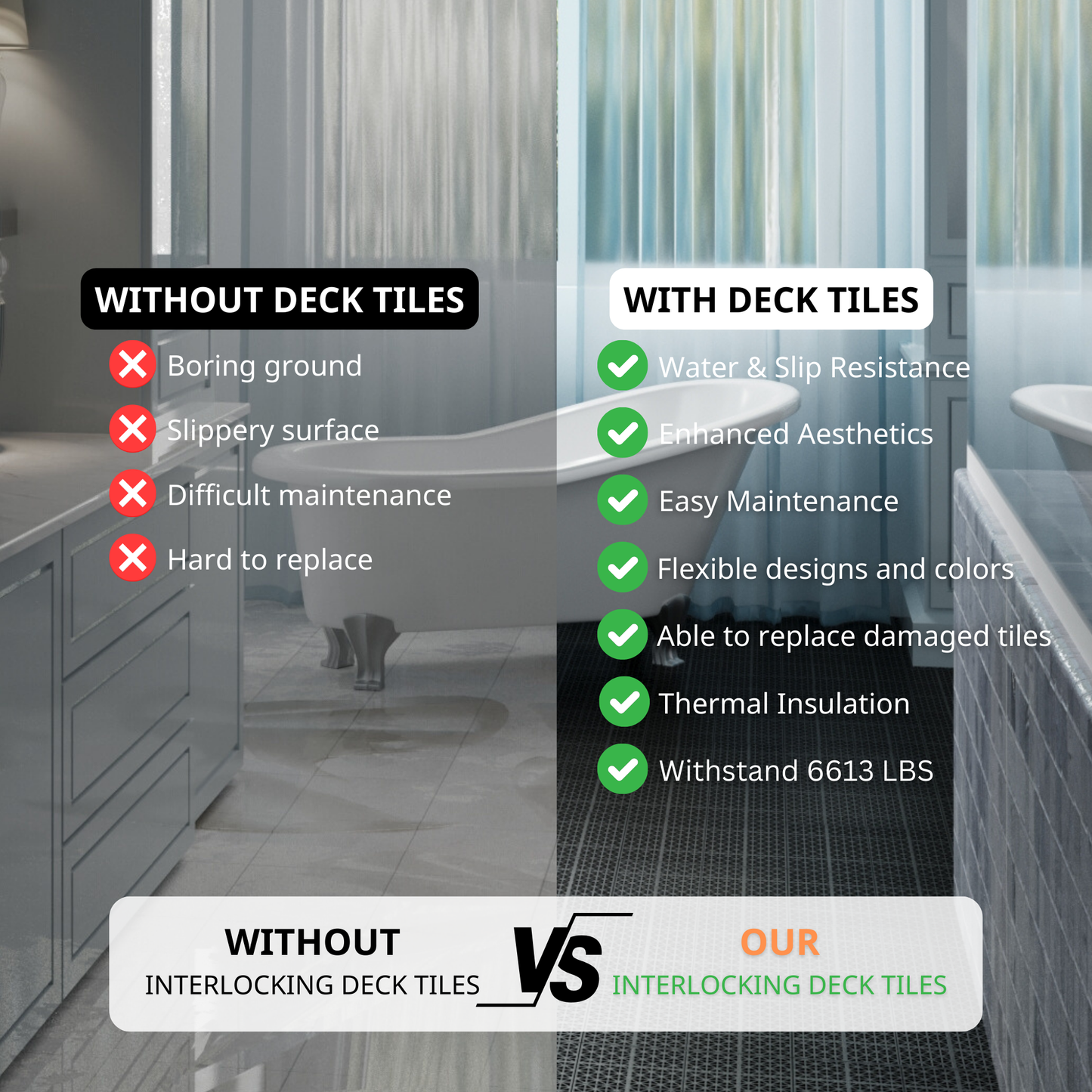 Non-Slip Drainage Floor Tiles for Showers, Patios, and Balconies