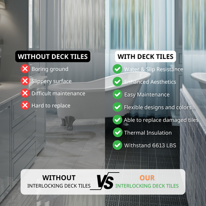 Non-Slip Drainage Floor Tiles for Showers, Patios, and Balconies