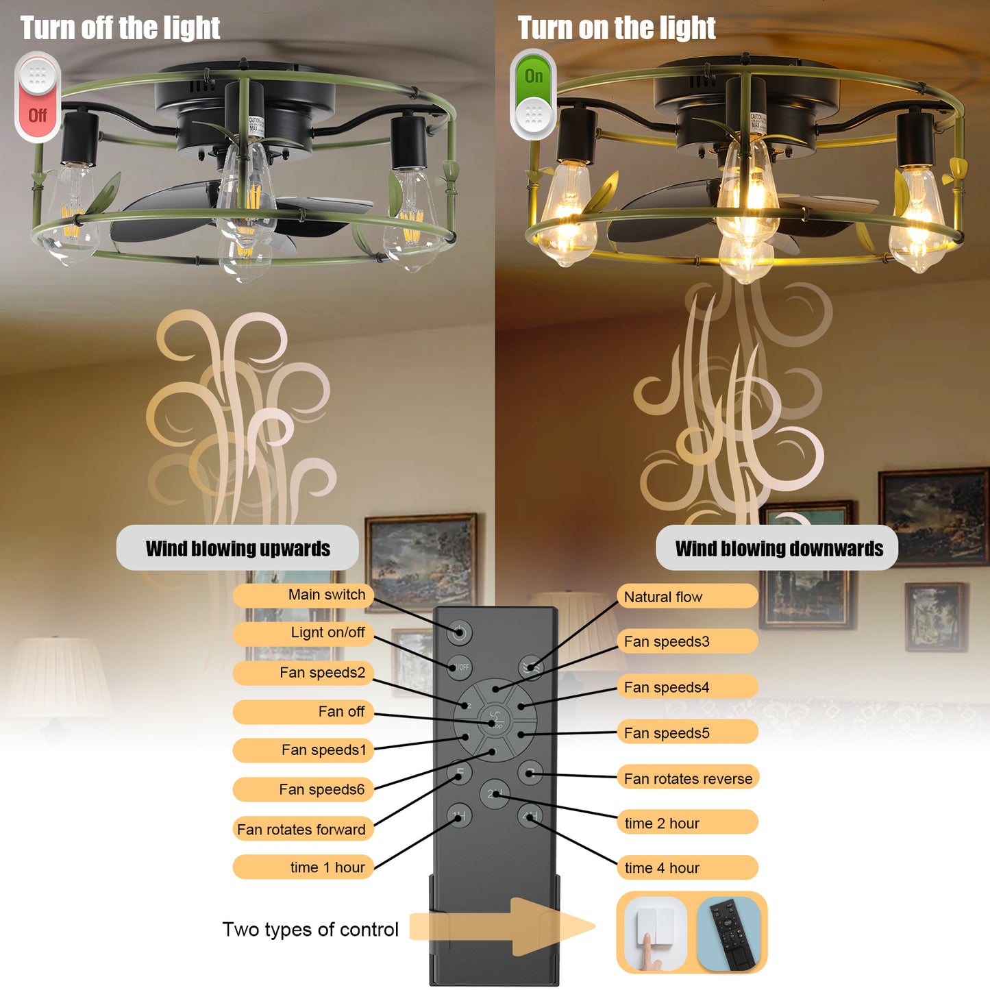 Modern Low Profile Caged Ceiling Fan with Lights – Remote Controlled Flush Mount Fan for Bedroom & Dining