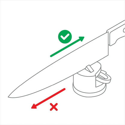 Suction Cup Knife Sharpener - Easy & Safe Kitchen Sharpening Tool